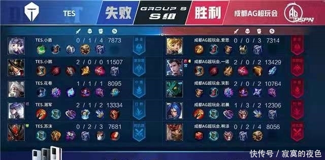 俱乐部还进 俱乐部还进